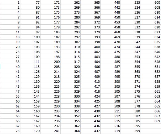 <a href="/fazlakartpanini/">Panini Takas</a> <a href="/PaniniTakas/">Panini Takas</a> Eksik listem budur, elimde 150 kadar fazlalık mevcut. Elden veya kargoyla takas yapabiliriz.