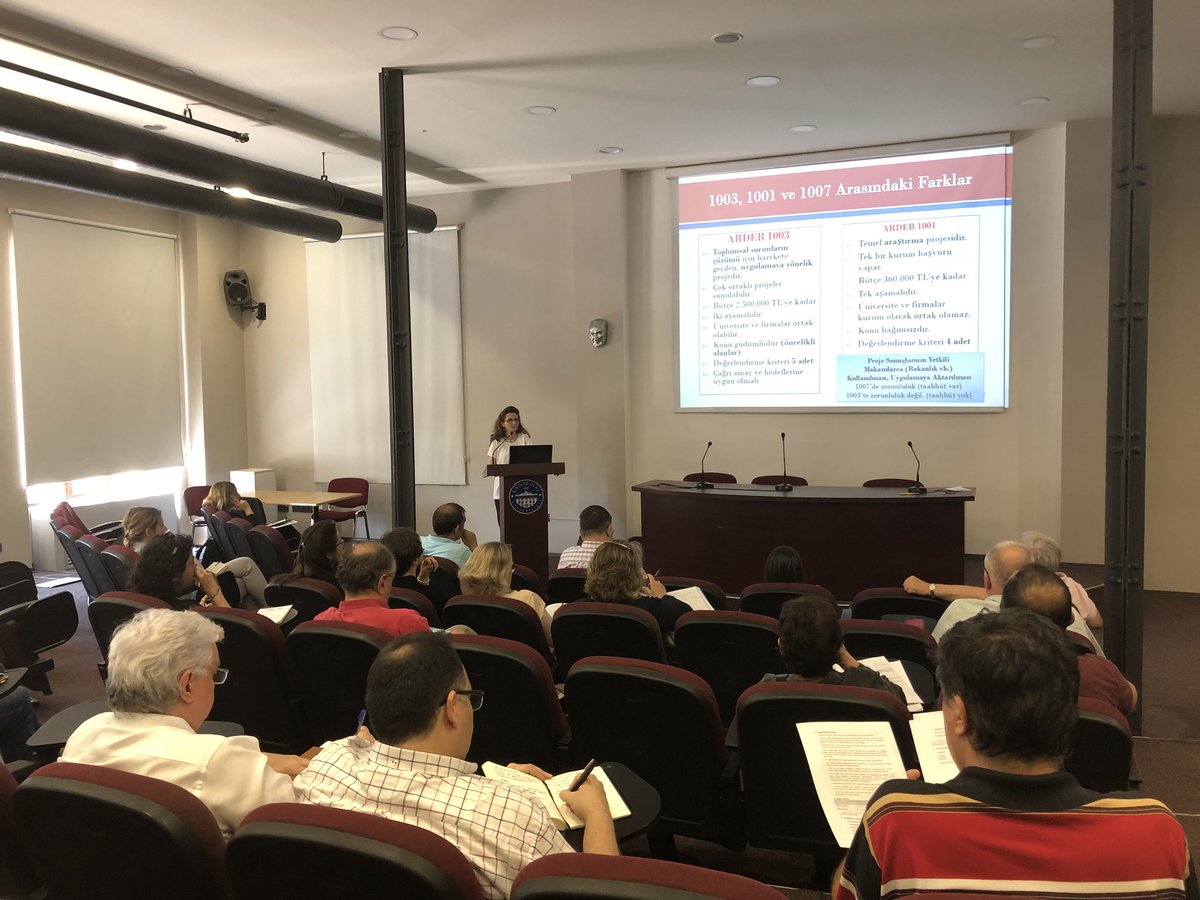 TÜBİTAK 1003-Öncelikli Alanlar Ar-Ge Projeleri Destekleme Programı kapsamında projelerini belirleyen hocalarımızla hem bilgilendirme hem de soru cevaplar ile ilerlemelerini sağlamak üzere proje geliştirme desteği için buluştuk.