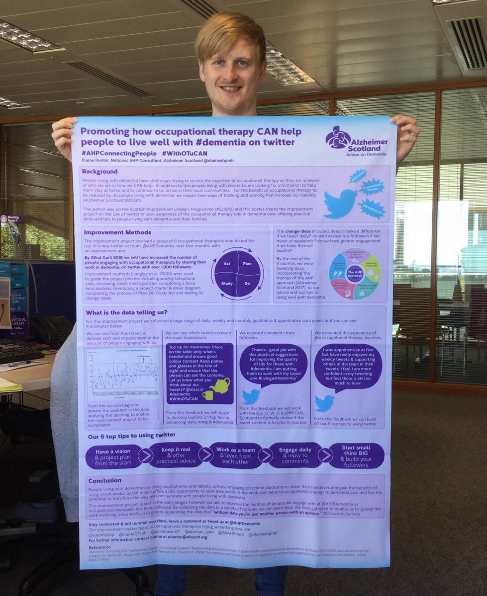 elaineahpmh's tweet photo. Poster all ready for sharing at #RCOT18 talking about #AHPconnectingPeople & how a team of us are sharing our occupational therapy knowledge in #dementia as an improvement project for #ScILc10
#thankyou @AliAHPDem @CarrieOTmh @sammhahp @juliebrownOT @dorman_lynn #WithOTuCAN https://t.co/IpluHfez1e