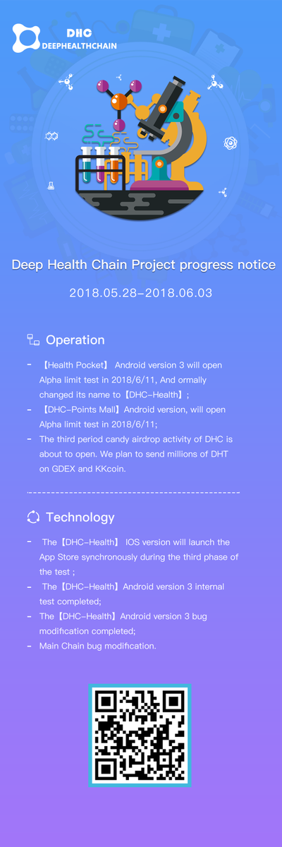 DHC_DeepHealth's tweet image. Weekly report. 😊The 【DHC-Points Mall】and 【DHC-Health】DApp test is about to open on 2018/6/10.🚀🚀🚀#Blockchain #KKCoinEX #bitshare #bitcoin #Bitcointalk
