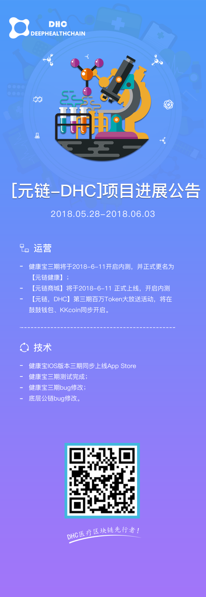 DHC_DeepHealth's tweet image. Weekly report. 😊The 【DHC-Points Mall】and 【DHC-Health】DApp test is about to open on 2018/6/10.🚀🚀🚀#Blockchain #KKCoinEX #bitshare #bitcoin #Bitcointalk