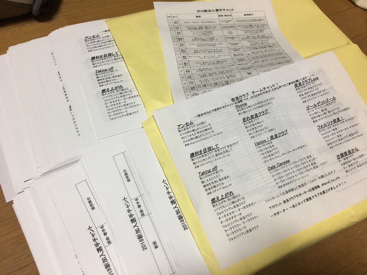 奈良クラブ対名古屋グランパス 天皇杯 2回戦 18 6 6 コミュサカ Togetter 奈良クラブ対名古屋グランパス 天皇杯 2回戦 18 6 6 コミュサカ Togetter