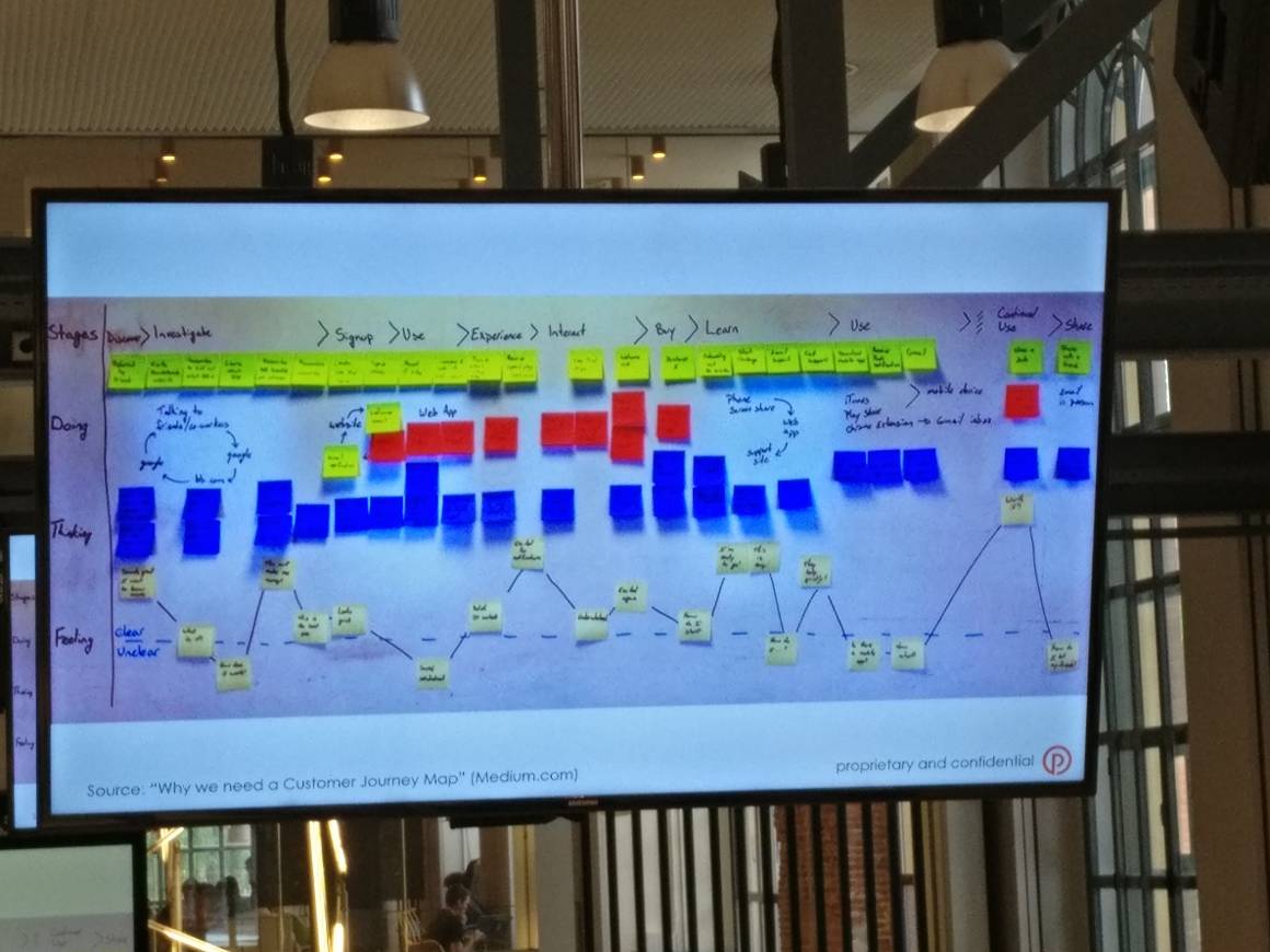 Foto_eCommerce's tweet photo. Qué bueno @ebordasc de @photoslurp explicándonos como el buyer journey se está complicando y los recursos visuales se convierten en una potente herramienta para simplificar los procesos de venta #VCD18 https://t.co/pigi9QxcSr
