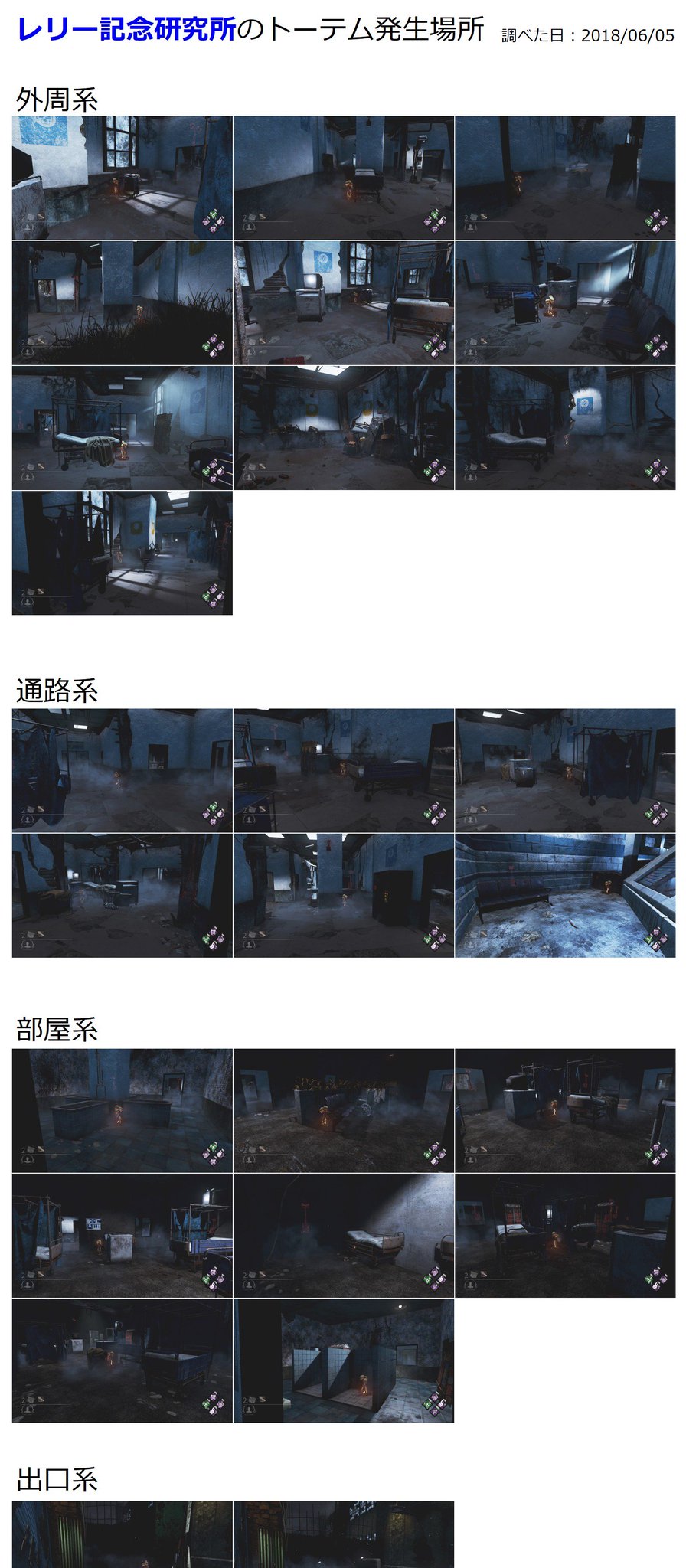 ぷらす レリー記念研究所のトーテム発生場所についてもう少し調べました 外周系に１個 部屋系に１個追加しました 部屋系の５個目の画像を差し替えました V ﾉ Deadbydaylight