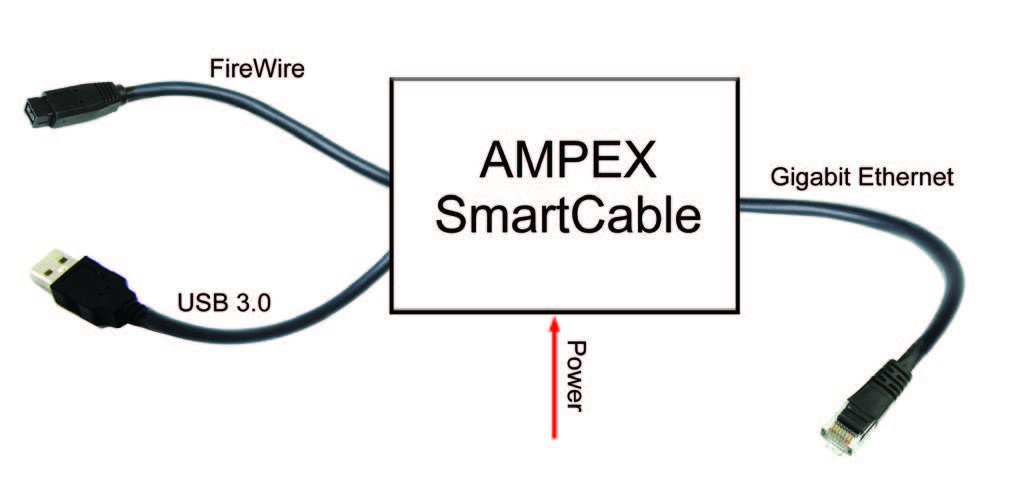 simulation of control systems selected papers from the ifac symposium