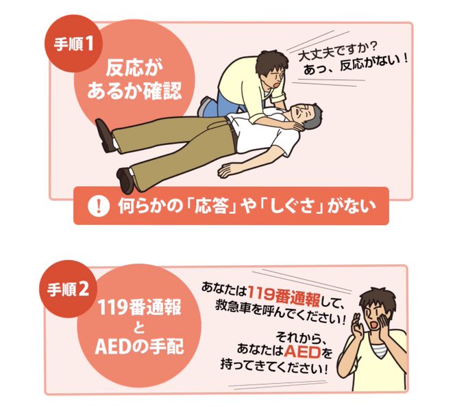 心臓マッサージのtwitterイラスト検索結果 古い順 心臓マッサージのtwitterイラスト検索結果 古い順