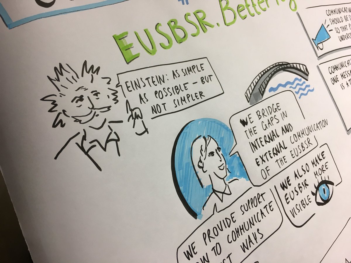 bdforumorg's tweet photo. Albert meet Miitta! Miitta meet Albert!! #EUSBSR Let’s Communicate team looking at next years communication challenges, priorities and demands with stakeholders at #EUSBSRafter2020 https://t.co/yxDauUOr1P