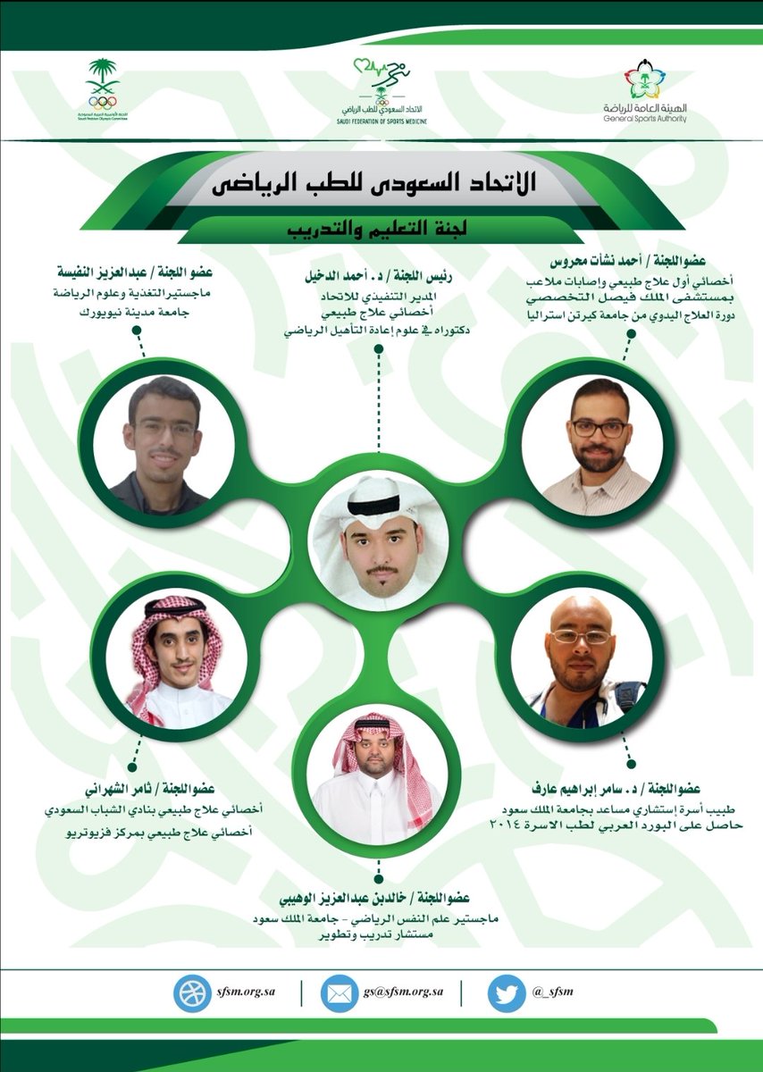 الاتحاد السعودي للطب الرياضي الآسيوي يجتمع غدا عن بعد لانتخاب مجلس إدارة للدورة القادمة