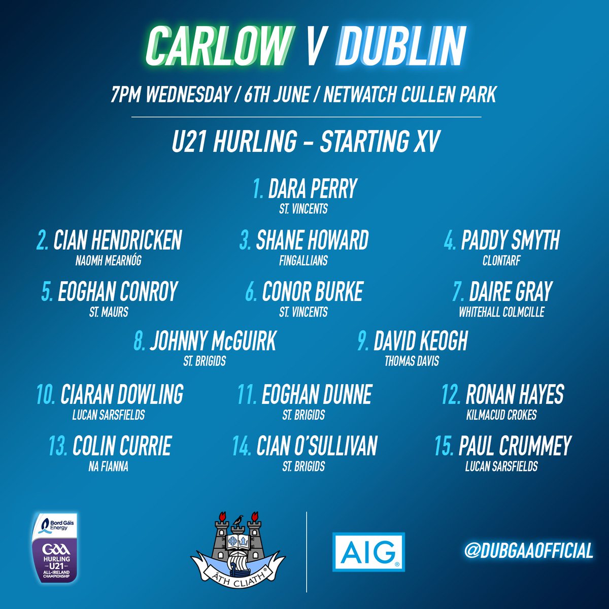 DubGAAOfficial's tweet photo. Here is our U21 Hurlers' starting XV for tomorrow's 2nd round @gaaleinster championship clash with @Carlow_GAA! #UpTheDubs https://t.co/5Kam26pQck