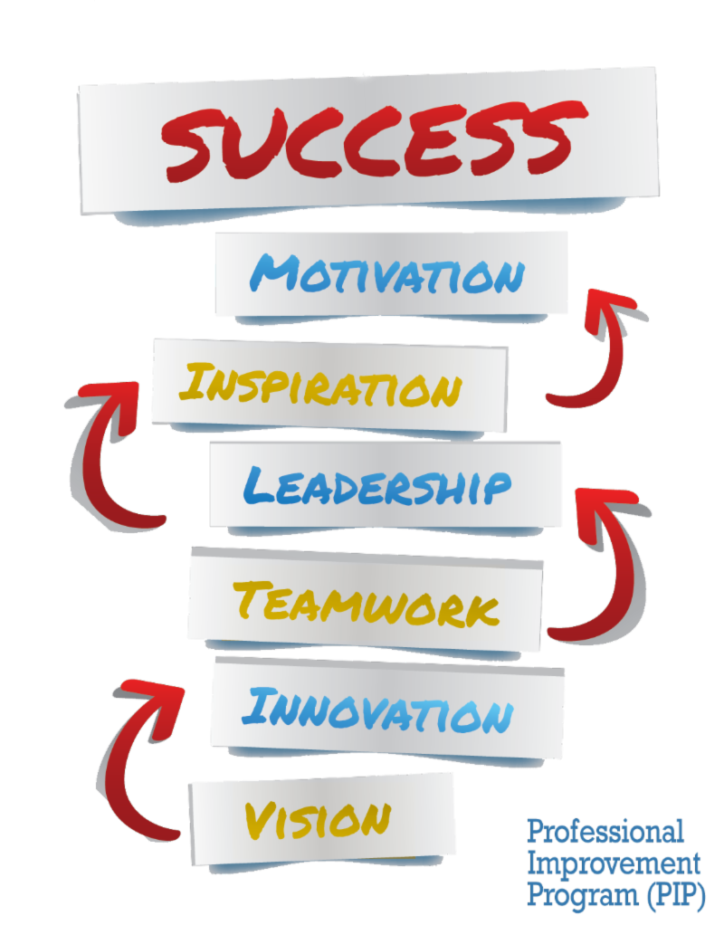 drpatrickcarnes's tweet photo. There's always some preparation work needed before success can be achieved! Don't wait to register! https://t.co/cyVx4xjAwb https://t.co/tkVXgi9DqV