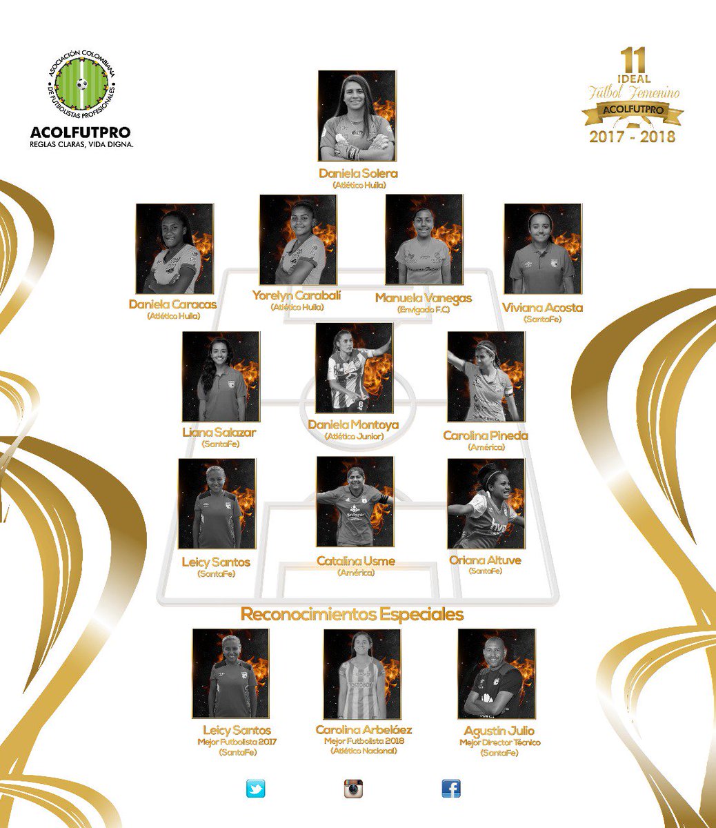 acolfutpro.org/este-es-nuestr…