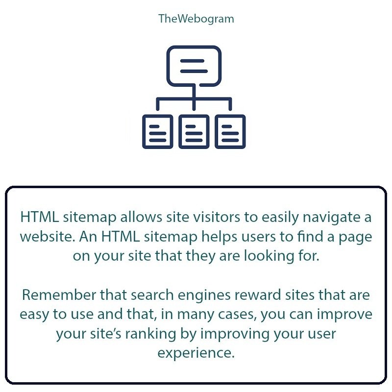 thewebogram's tweet image. Provide a better user experience by providing an HTML Sitemap.
#htmlsitemap #sitemapinseo #sitemaptypes #crawlers #googlebots #SERPs #website #webpages #navigation #searchengineoptimization