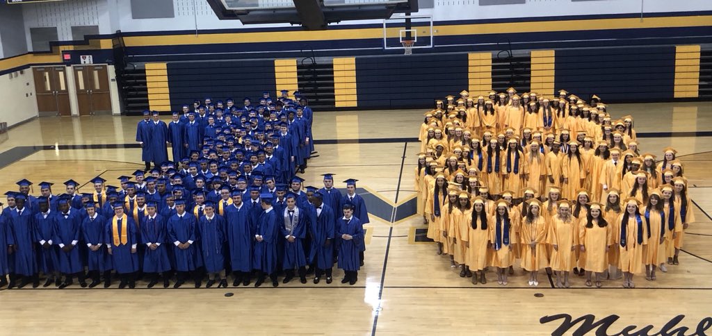 eschaeffer76's tweet photo. First look @muhlsd class of 2018! Baccalaureate tonight 7pm MHS auditorium and Commencement at Santander Arena Wednesday 7pm! https://t.co/UK8Nift2iQ
