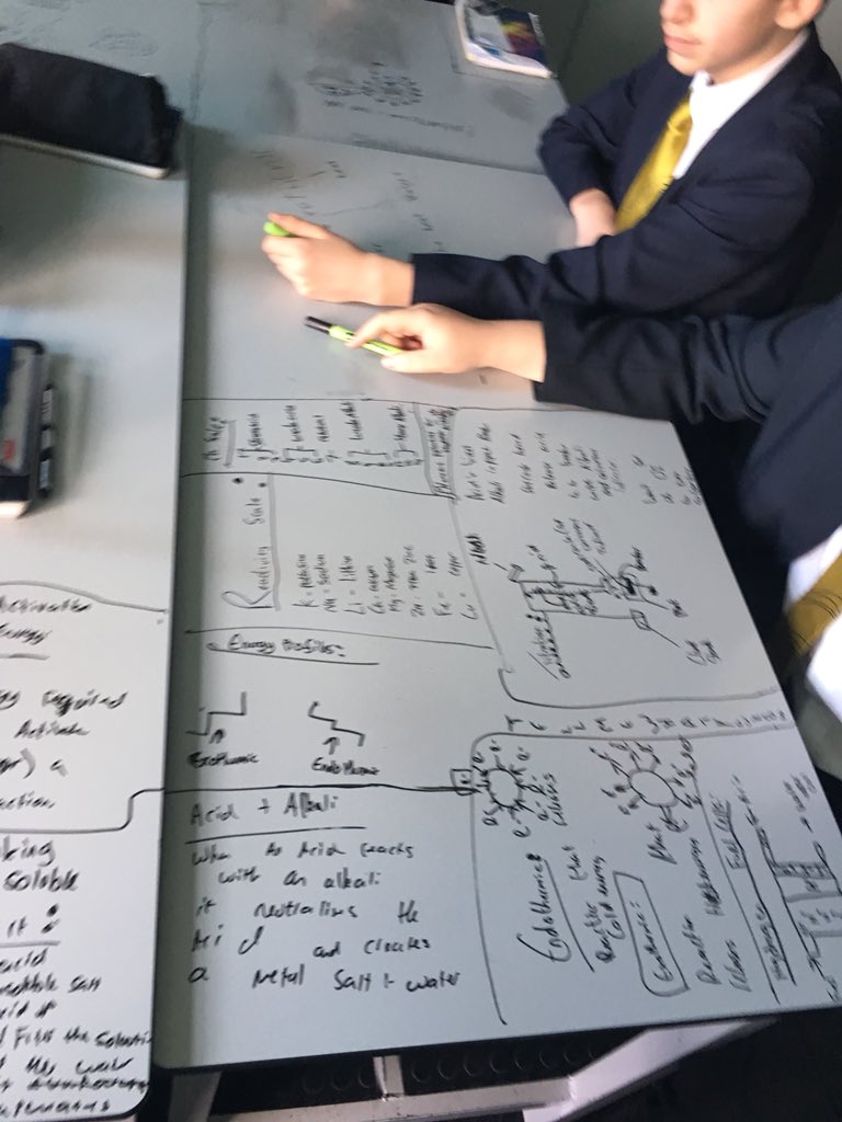 OAISciences's tweet photo. Inspired by @MrsSingleton #tellmewhatyouknow #Year9 #Revision #energychanges #chemicalchanges #aqa #chemistry https://t.co/pPpmsEW5Q6