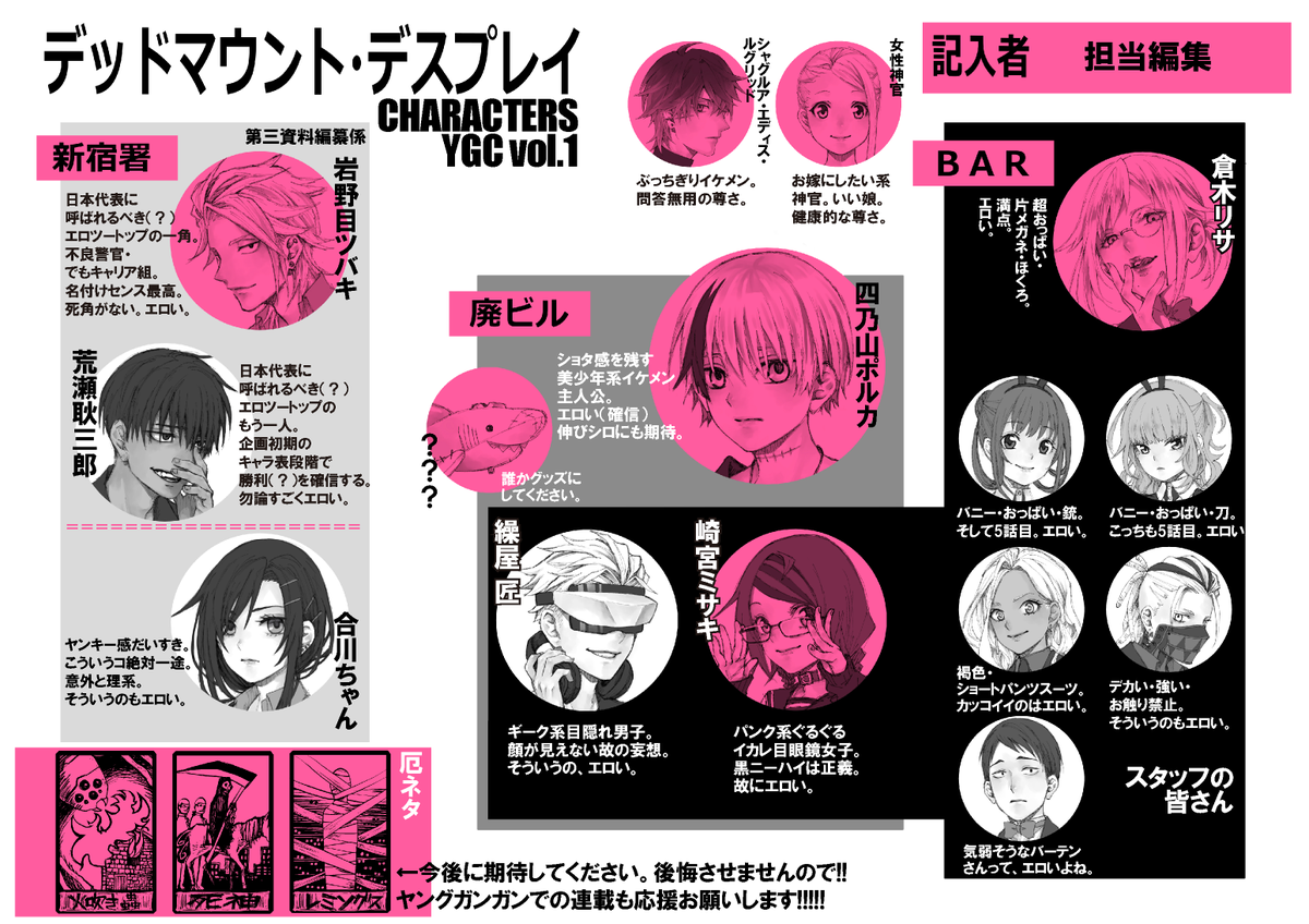 デッドマウント デスプレイ相関図 Togetter