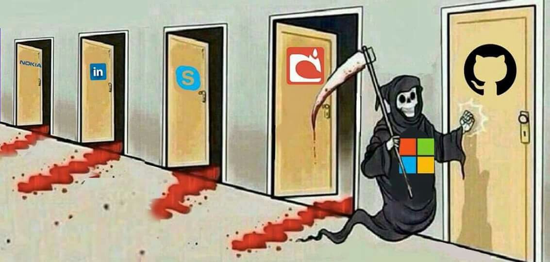 Microsoft Acquisitions...