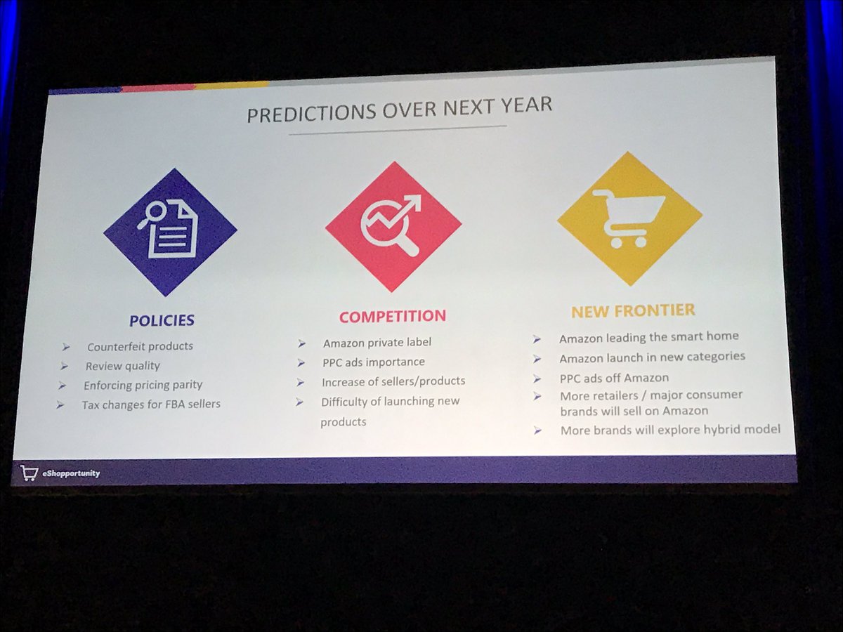 linaracani's tweet photo. Amazon predictions. Great way to start @IRCE_Official #IRCE2018 https://t.co/8suKv8VkkF