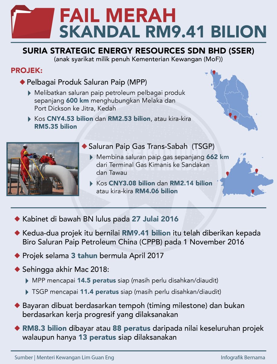 #3fq (@qrsyh) | Twitter