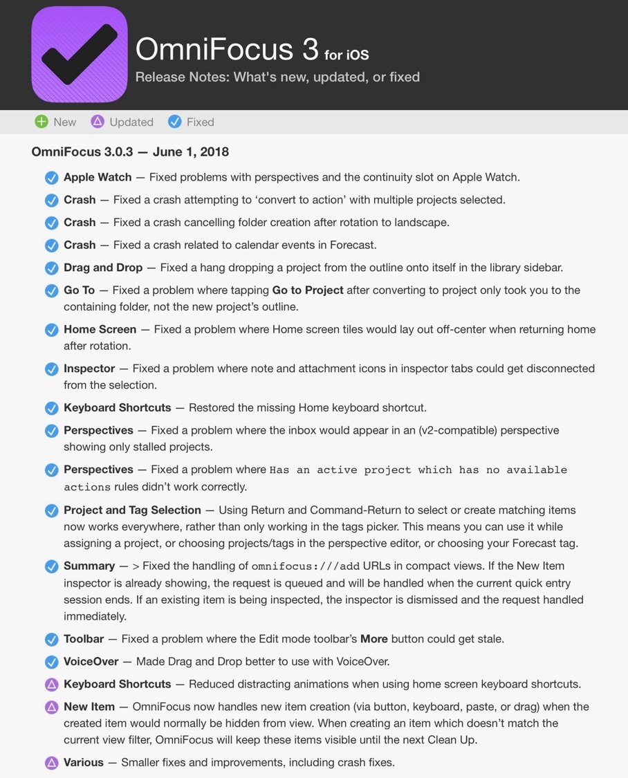 kcase's tweet photo. If you've spent a bunch of time tracking down and implementing bug fixes and/or performance improvements, why not spend a small amount of time letting customers know exactly what you did for them?

For example, here's a screenshot of our release notes for OmniFocus 3.0.3: https://t.co/5ZzIfVTNWG