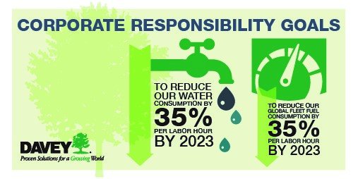 download lyonesse ii the green pearl and madouc fantasy masterworks bk 2 2003