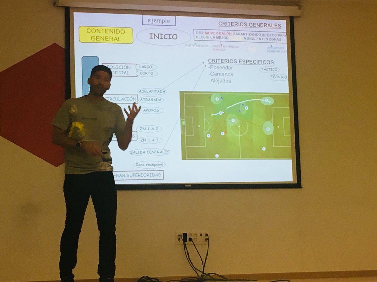 NnattiGutierrez's tweet photo. Planificar y programar en fútbol. 
@ajesusgalvez 👏👏
Visión táctica , aprende tu para ayudar a tu jugadora, que conozca el juego. 

@cedifa 
#PFyED https://t.co/Qbxw8yE6Fg