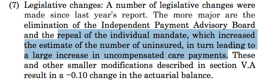 sahilkapur's tweet photo. The government report, explaining why Medicare is going insolvent faster than expected, mentions "repeal of the individual mandate, which increased the estimate of the number of uninsured, in turn leading to a large increase in uncompensated care payments." https://t.co/cwHb2rqjq3
