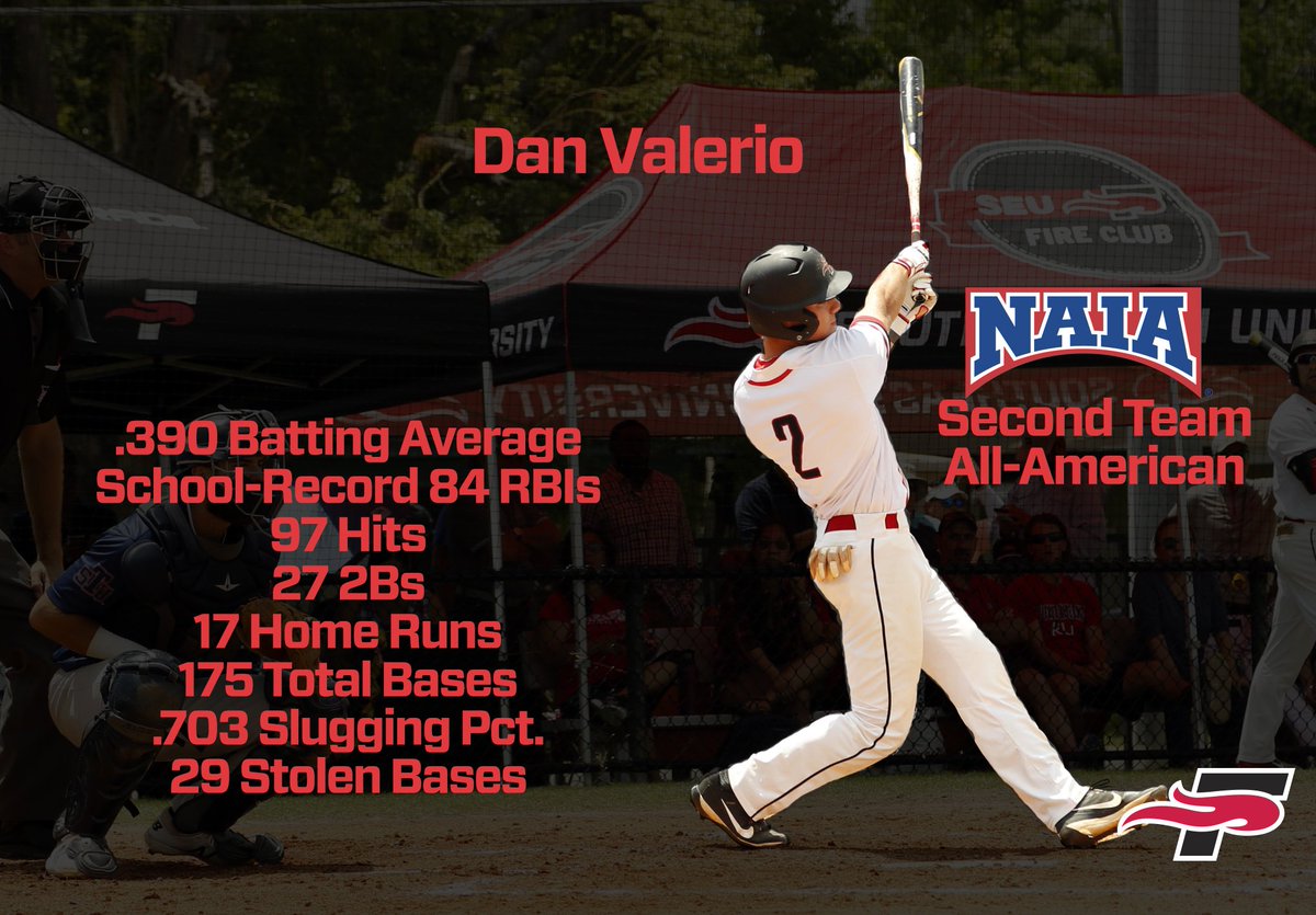 SEUFireBaseball's tweet image. Congrats to @DanValerio3 on being named Second-Team NAIA All-American! #FanTheFire