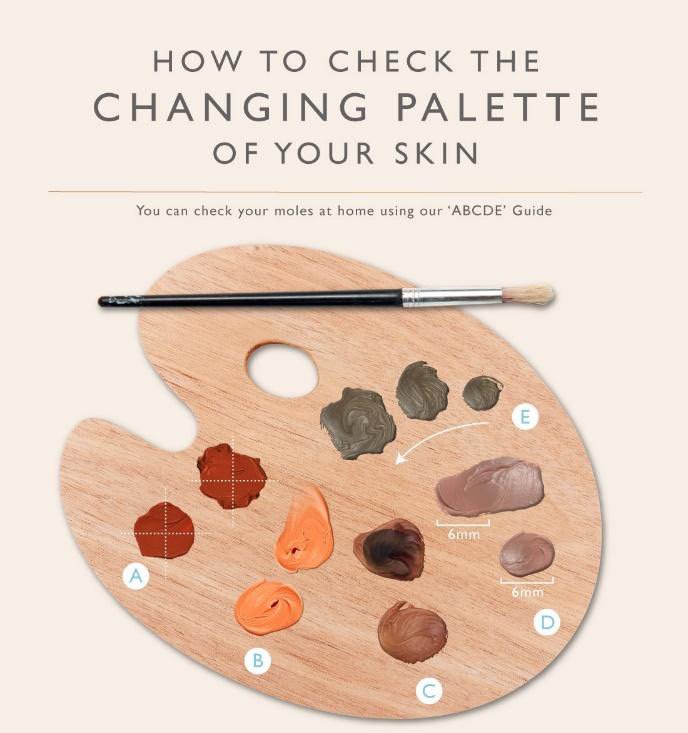 banwellclinic's tweet photo. MOLE ANALYSIS EVENT AT TBC. SKIN ATELIER JUNE 14th 6:00-8:00pm
We welcome you to join us at our event at TBC Skin Atelier for a complimentary mole check by UK Plastic Surgeon Paul Banwell.

Confirm your space - call us on 01892538202 or email us on info@tbcskinatelier.co.uk https://t.co/8mWXnPHV4R