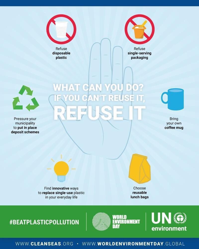 Say No to Plastic Use! 

#WorldEnvironmentDay2018 #wef #UNEnvironment #BeatPlasticPolution