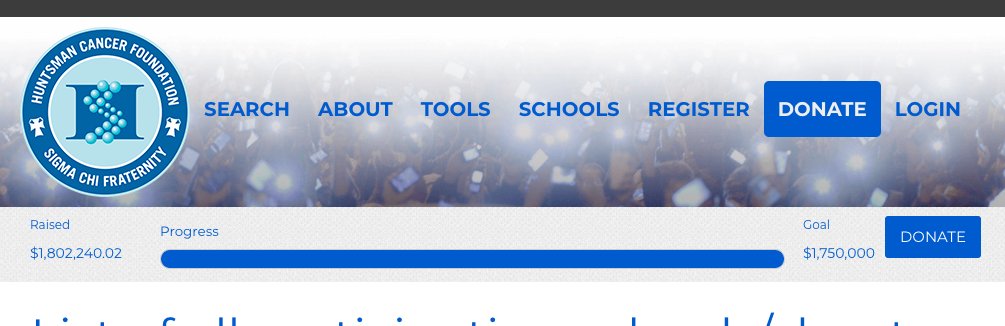Goal reached! Thank you to friends, family, alumni, sorority members, and Sigma Chi's across North America we have CRUSHED our $1.75 Million goal. We are at $1.8 Million and counting! #gentoend