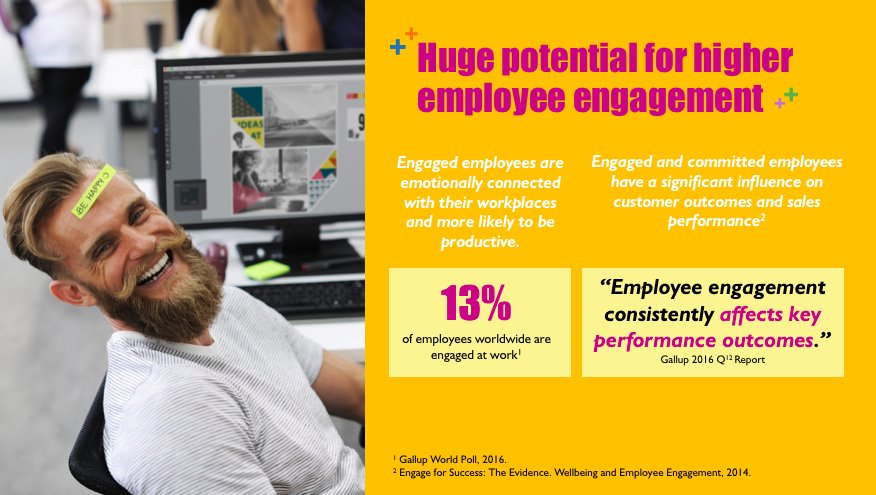 IOPassion's tweet photo. Passion + Purpose change everything: your leadership, team performance &amp; business results. Join the Passionate Leadership Summit to learn from hands on experiences and scientific insights @DrRSPeterson @garystew Faisal Khan (@pennpospsychctr), @DrRonaHart https://t.co/fPLoiG8nBr https://t.co/LoNxQt4vPk