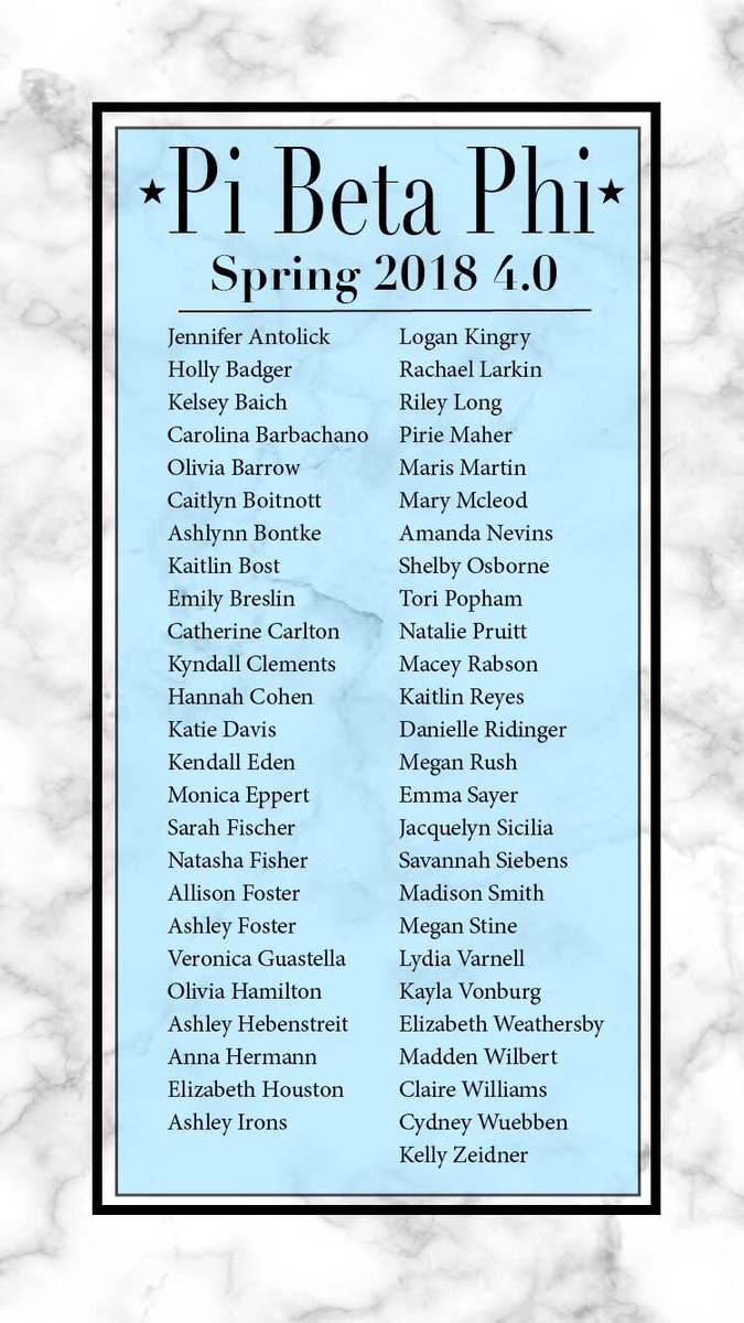 MSBetaPiPhi's tweet photo. Congratulations to our Angels who received high GPAs this past spring semester! We are so proud of all your hard work! https://t.co/KZQjXIlW0a