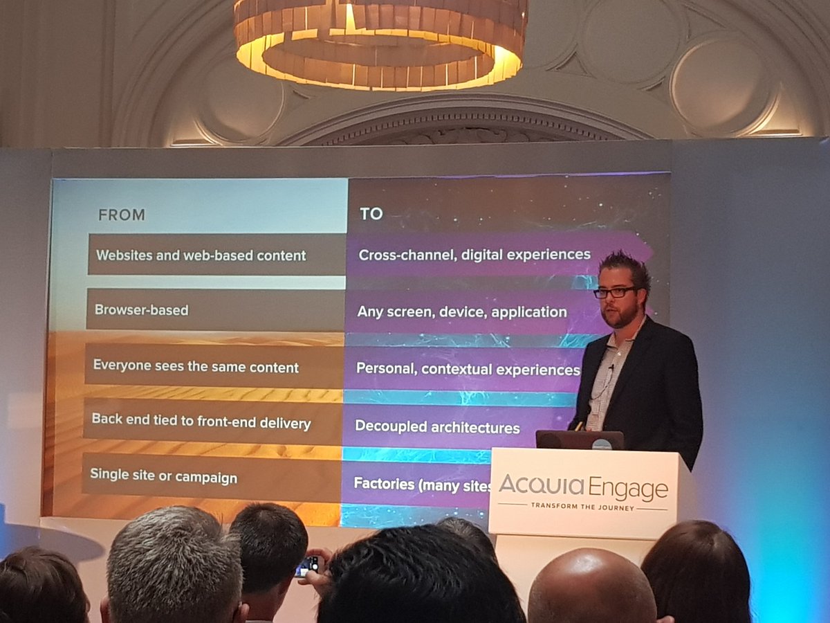 JuhaKaronen's tweet photo. The road map for #Drupal and #Acquia looks great #AcquiaEngage https://t.co/atdHhwxOWj
