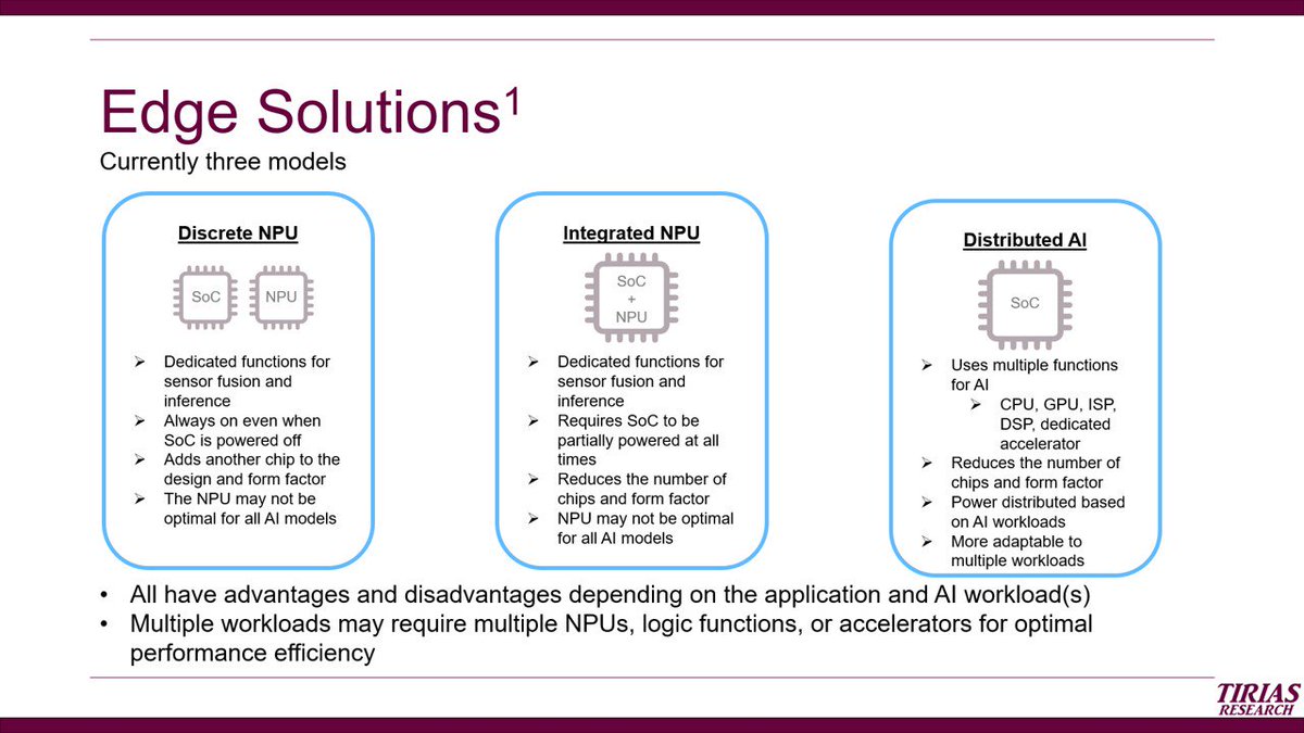 TekStrategist's tweet image. Edge ML/AI solutions are taking multiple forms, but there are trade offs with each depending on power, form factor, and the workloads. There is no one-size-fits all for intelligent devices. @tiriasresearch #IoTDevCon #MLDevCon