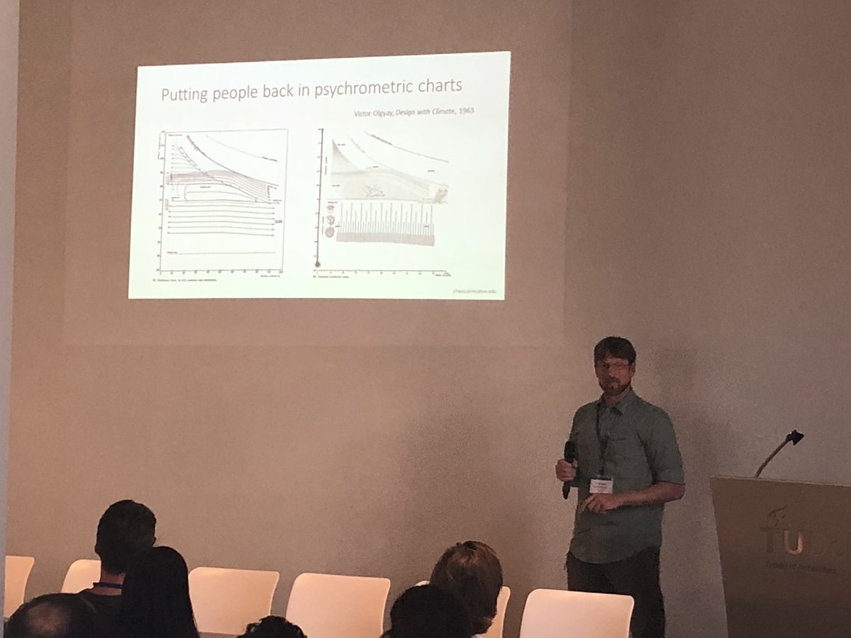 buds_lab's tweet photo. @fmeggers still ranting about how the psychrometric chart is not adequate 😝😂 #persistent #SimAUD2018 https://t.co/v2OA2n50o4