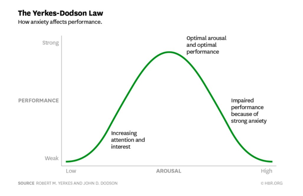 audiokinetic's tweet photo. "Player Success: How to Help or Hinder It with #Sound?" #sounddesigner @oscar_coen shares some research and his personal experience on the matter! #gameaudio #sounddesign #gamedev #Wwise https://t.co/BpnJqGupqA https://t.co/9wjGLT8jFl
