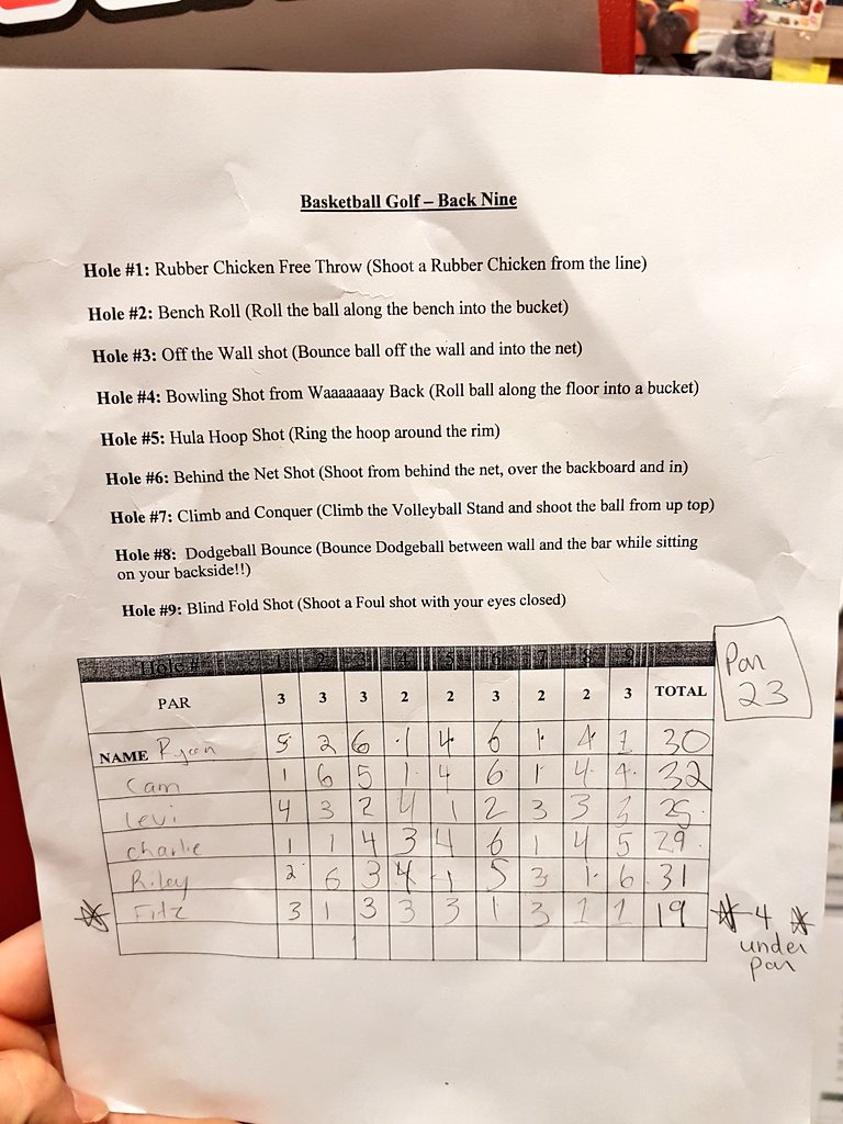 HSH_PE_Dept's tweet image. Congrats to Liam Fitzpatrick who set the Back Nine course record in Basketball Golf today🏀🏌
Total of 19 shots and finished 4 under par!!