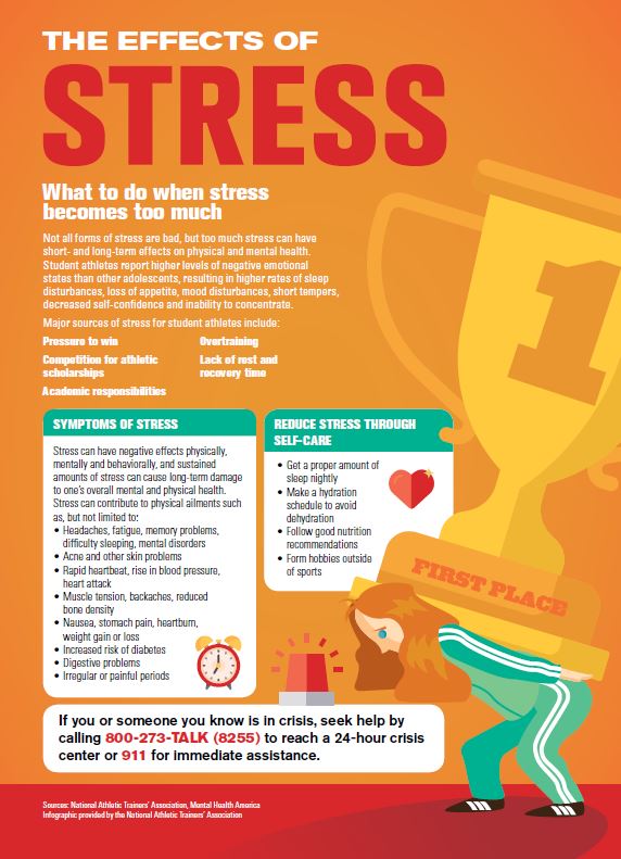 Check out this infographic from the <a href="/NATA1950/">NATA</a> to learn about ways to combat the negative effects of #stress on the body: