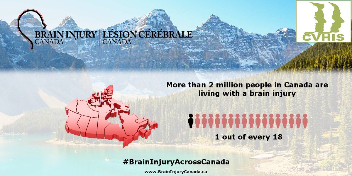 #BrainInjuryAcrossCanada