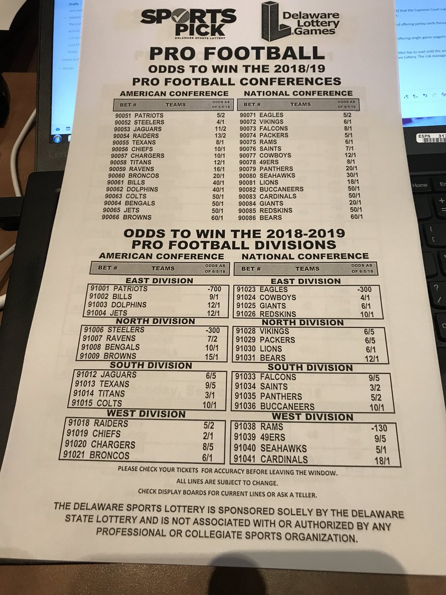 Thirty Minutes To Go Before Delaware Takes Its First Single Game Sports Bets The Sheets Have Been Put Out At Dover Downs Darren Rovell Scoopnest