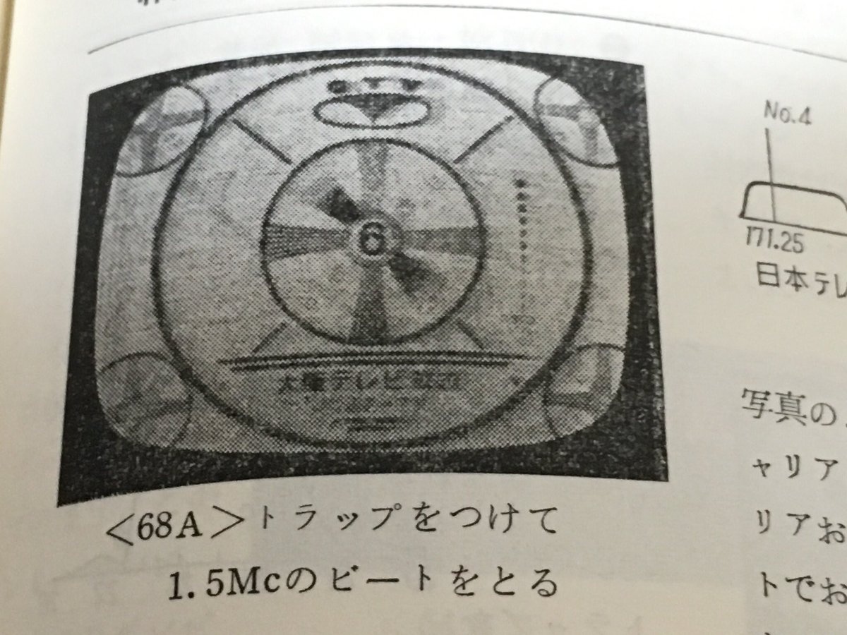 フィクション大魔王 珍しい テレビ局のテストパターン 猫マークじゃないotv 広告付きのtbs 初期のテレビ東京 日本テレビのコールサイン ラジオ技術全書より テストパターン ロゴの日