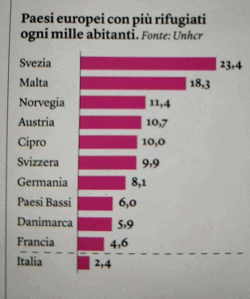 AlleracNicola tweet picture