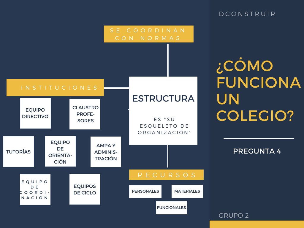 DConstruir's tweet photo. https://t.co/JrzRx9Upfe