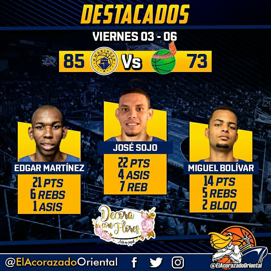ClubElAcorazado's tweet photo. Ellos fueron los más destacados por el acorazado oriental el día de ayer. #Marinos #LPB https://t.co/s8CBcKpxrj