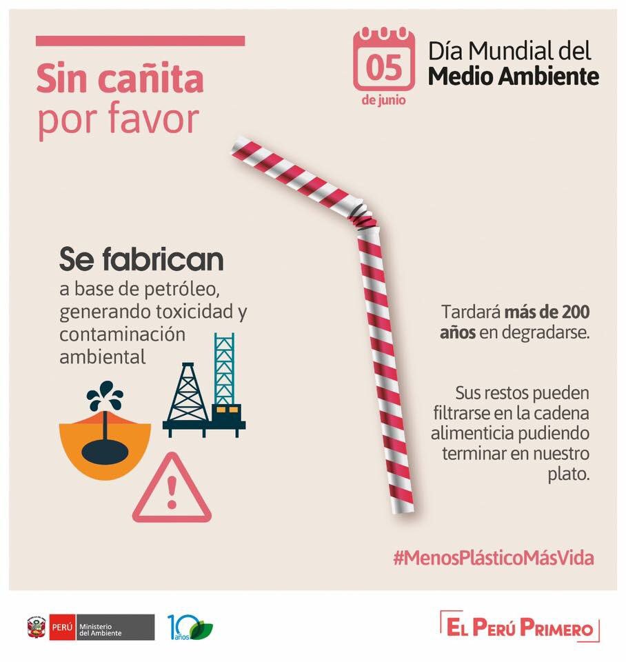 MinamPeru's tweet photo. #DíaMundialDelMedioAmbiente
¡Mejor sin cañita! 
Dale RT para que más restaurantes dejen de ofrecer cañitas de plástico y se una a un planeta #SinContaminación.

🌊90% de animales marinos han ingerido plástico, inlcuyendo cañitas. 

#MenosPlásticoMásVida
#ElPerúPrimero https://t.co/EtXNiptftZ