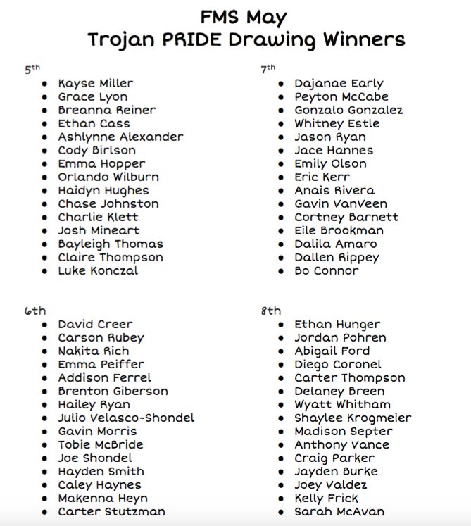 FMS Trojans tweet media