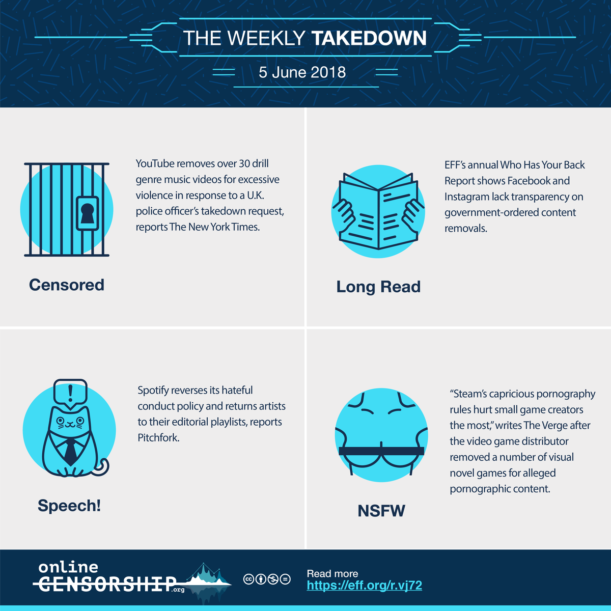 Onlinecensorship.org tweet media