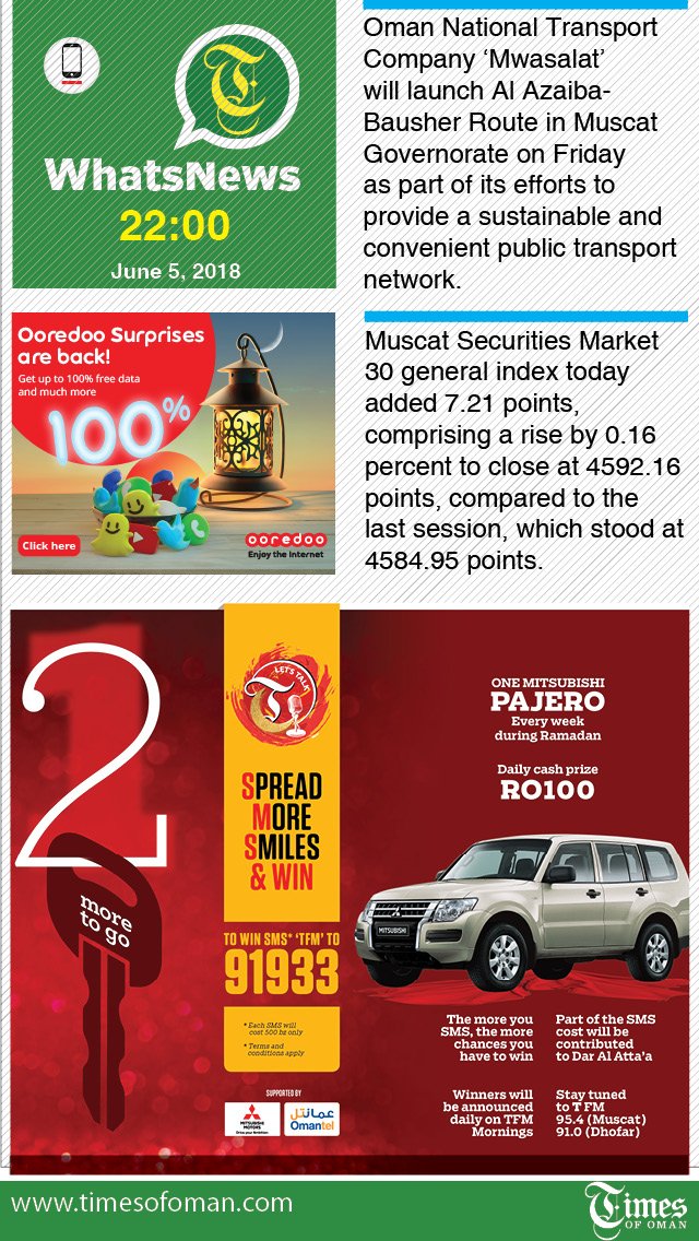 timesofoman's tweet photo. .@Mwasalat to launch #Azaiba-#Bausher route.

Download WhatsNews app https://t.co/wCmcxyWdli https://t.co/VDcjx3uqD2