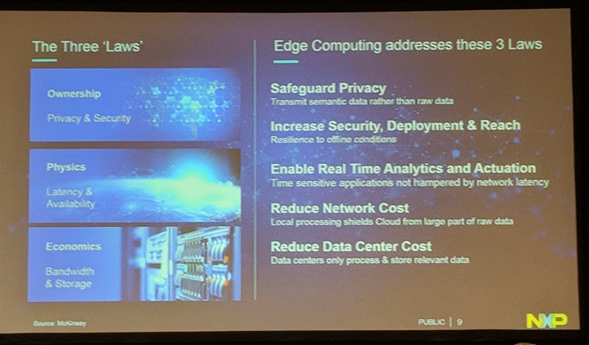 bluevalhalla's tweet image. #EdgeCompute to address the 3 &quot;laws&quot; of #IoT. #IoTDevCon @NXP