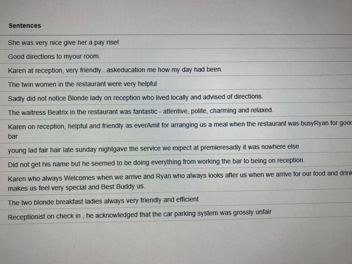 Well deserved mentions! Well done Karen, Beatrice and Ryan <a href="/brunner79/">Alexandra Brunner</a> <a href="/LauraEvans81/">Laura EvansWrobleski</a> #MostLoved